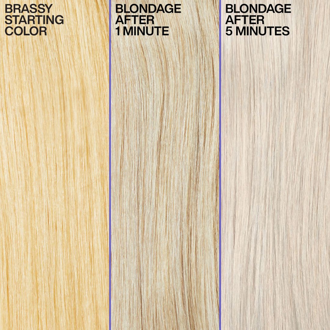 Redken Color Extend Blondage Shampoo & Conditioner 300ml Duo Pack